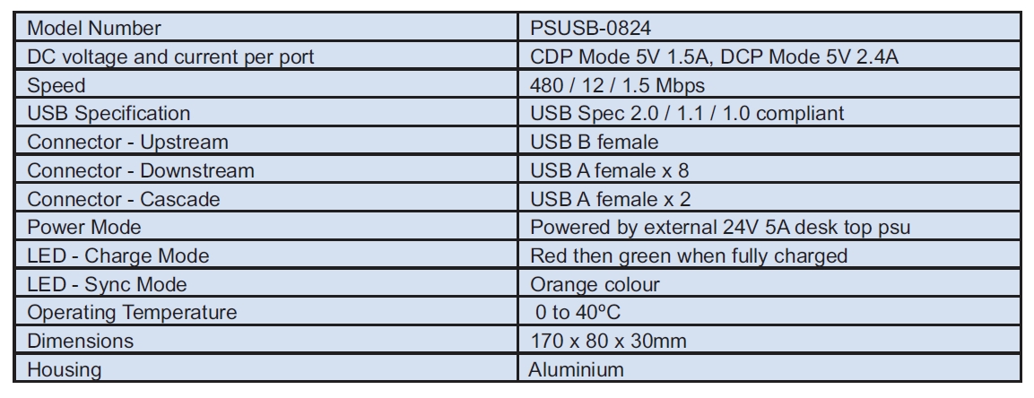 8 Port USB Hub 