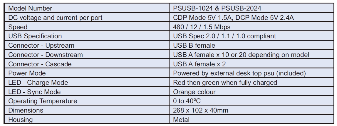 10-20 Port USB Hub 
