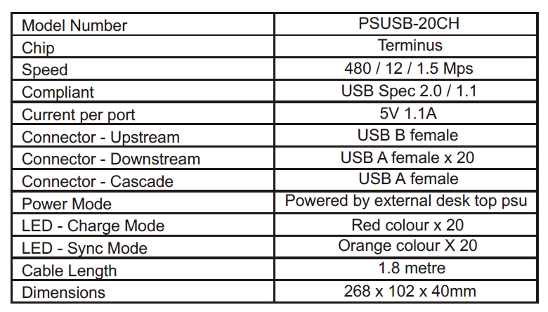 20 Port USB Hub 